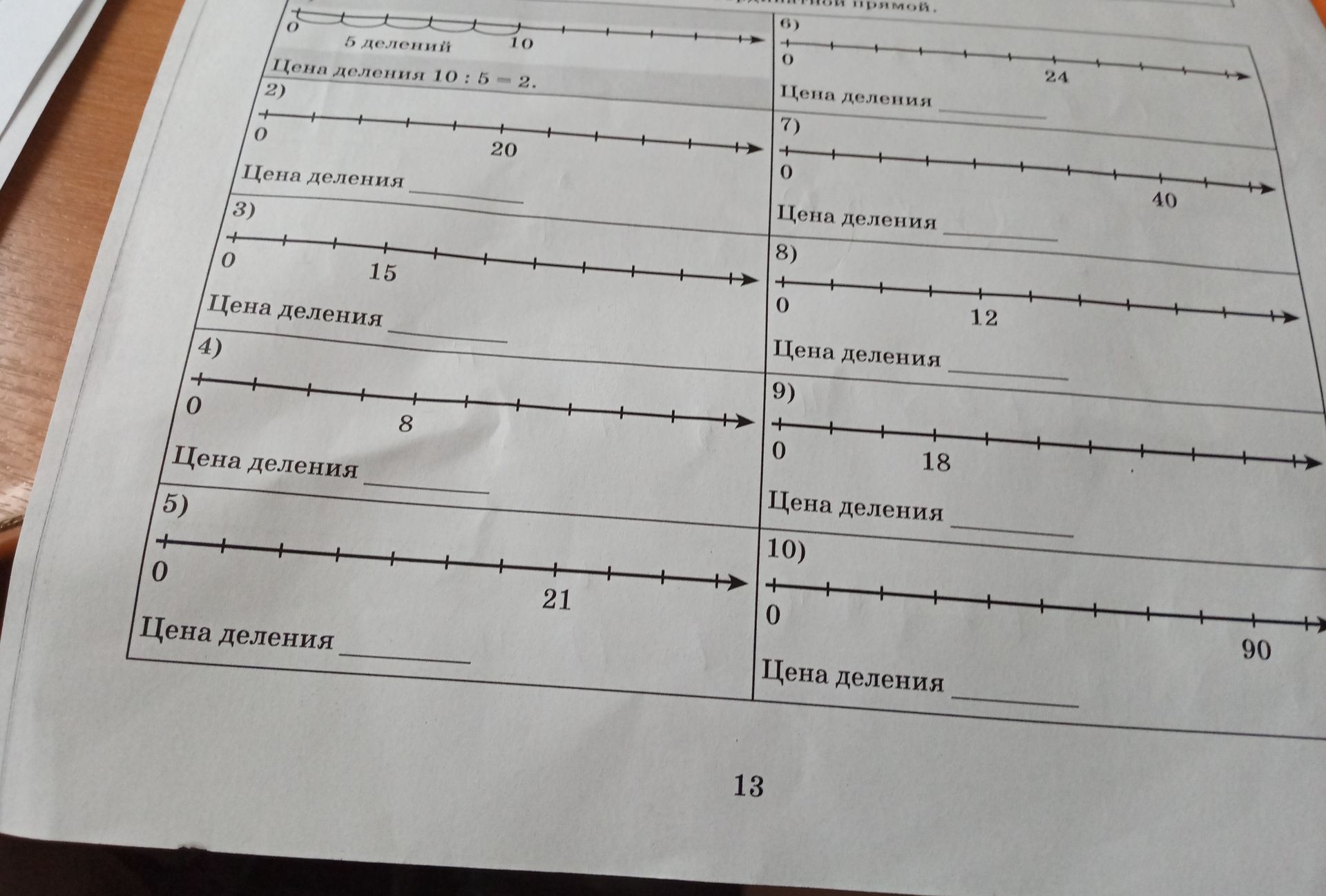 Фото задания: Найдите цену деления каждого числового луча: 1) на луче указано, что от 0 до 10 — 5 делений; 2) число 20; 3) число 15; 4)…