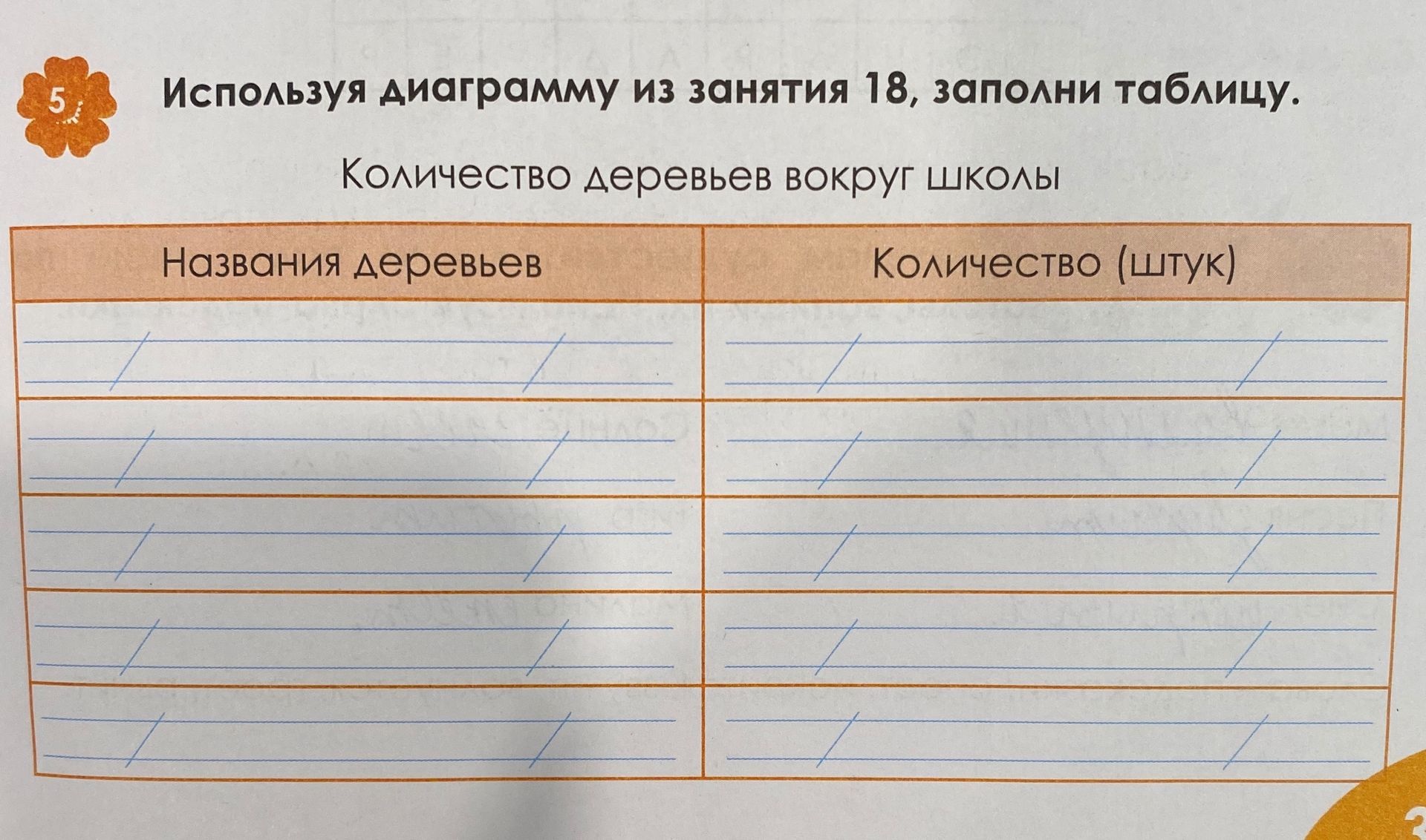 Фото задания: Используя диаграмму из занятия 18, заполни таблицу «Количество деревьев вокруг школы».
