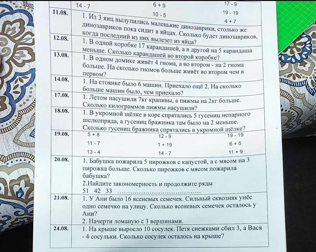 Фото задания: 21.08. 1) У Ани было 16 ясеневых семечек. Сильный сквозняк унёс одно семечко на улицу. Сколько ясеневых семечек осталось у…