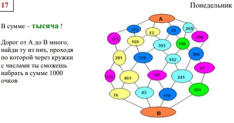 Фото задания: В сумме — тысяча! Дорог от A до B много, найди ту из них, проходя по которой через кружки с числами ты сможешь суммировать…