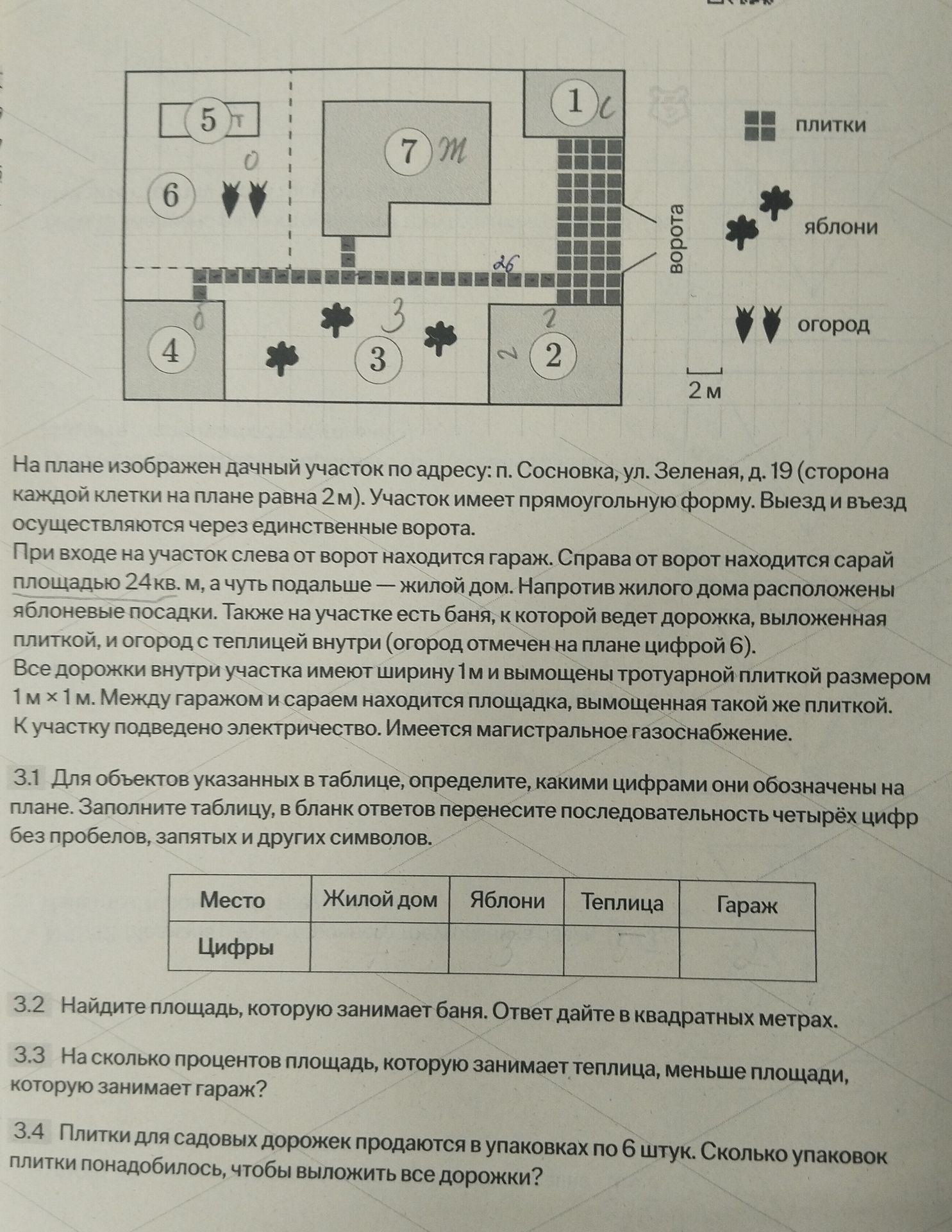 Фото задания: 3.1. Для объектов, указанных в таблице, определите, какими цифрами они обозначены на плане: жилой дом, яблони, теплица,…