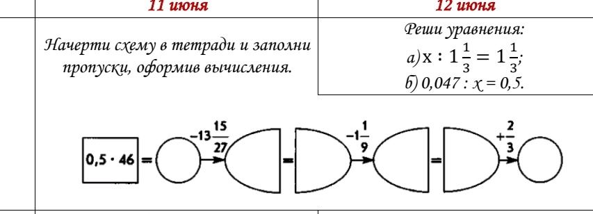 Фото задания: Реши уравнения: а) x : 1 1/3 = 1 1/3; б) 0,047 : x = 0,5.