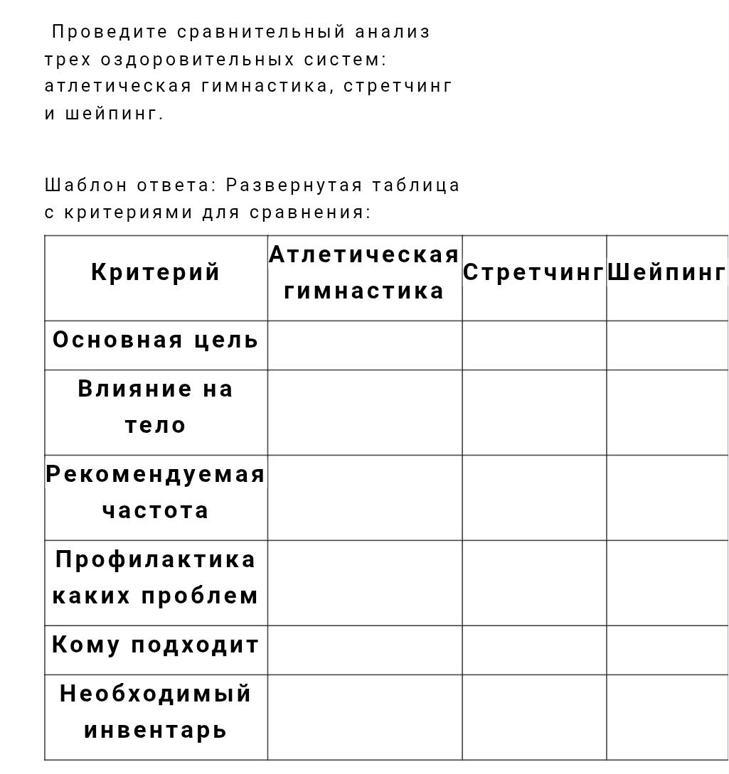 Фото задания: Проведите сравнительный анализ трех оздоровительных систем: атлетическая гимнастика, стретчинг и шейпинг. Заполните таблицу…