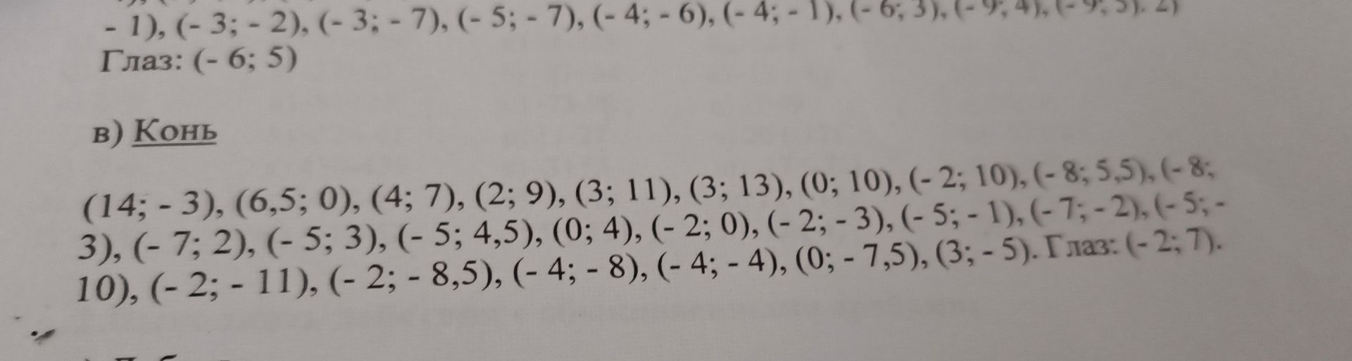 Фото задания: в) Конь. Построить фигуру по координатам: (14; −3), (6,5; 0), (4; 7), (2; 9), (3; 11), (3; 13), (0; 10), (−2; 10), (−8; 5,5),…