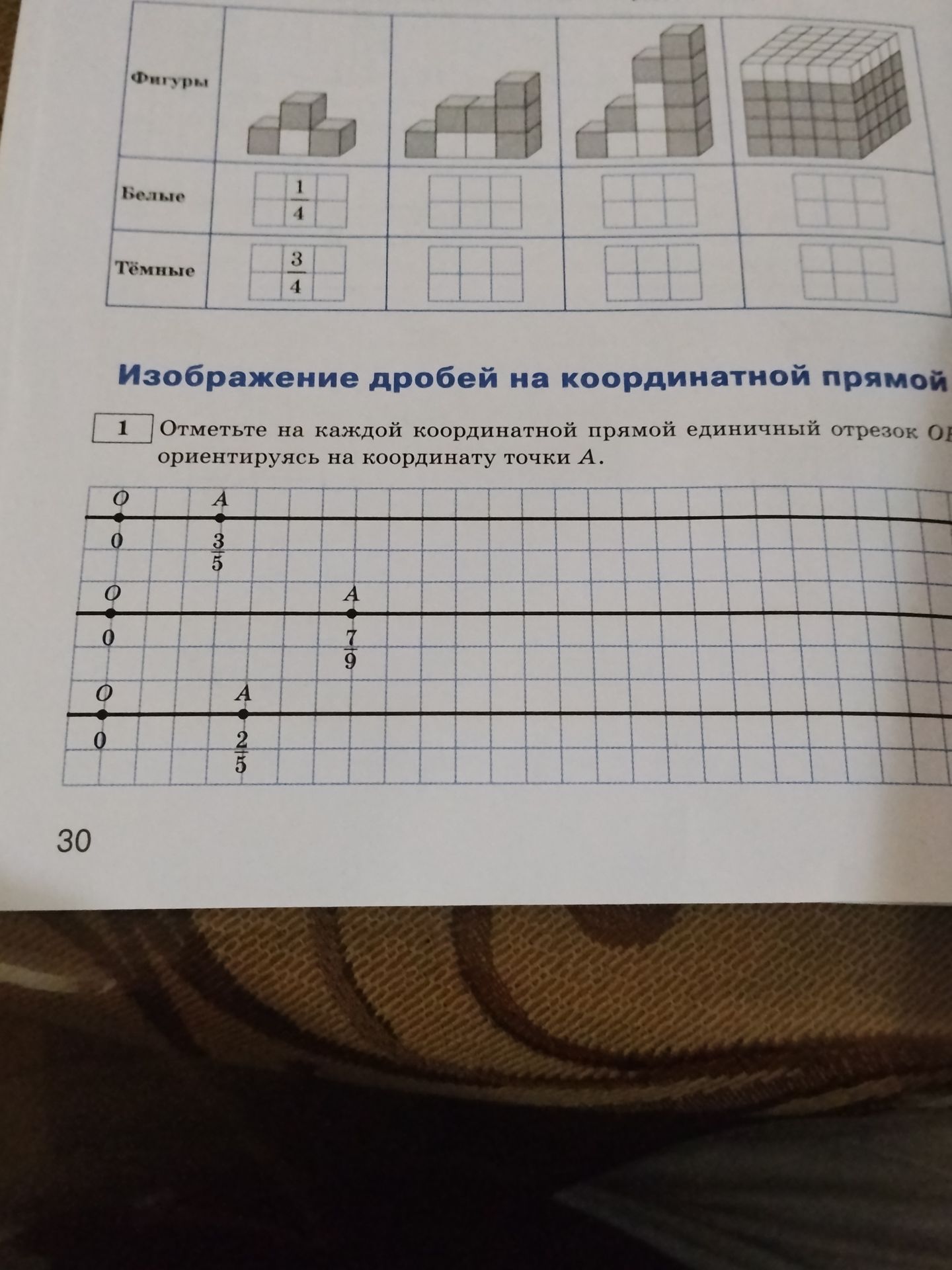 Фото задания: Отметьте на каждой координатной прямой единичный отрезок, ориентируясь на координату точки A: 1) координата точки A — 3/5; 2)…