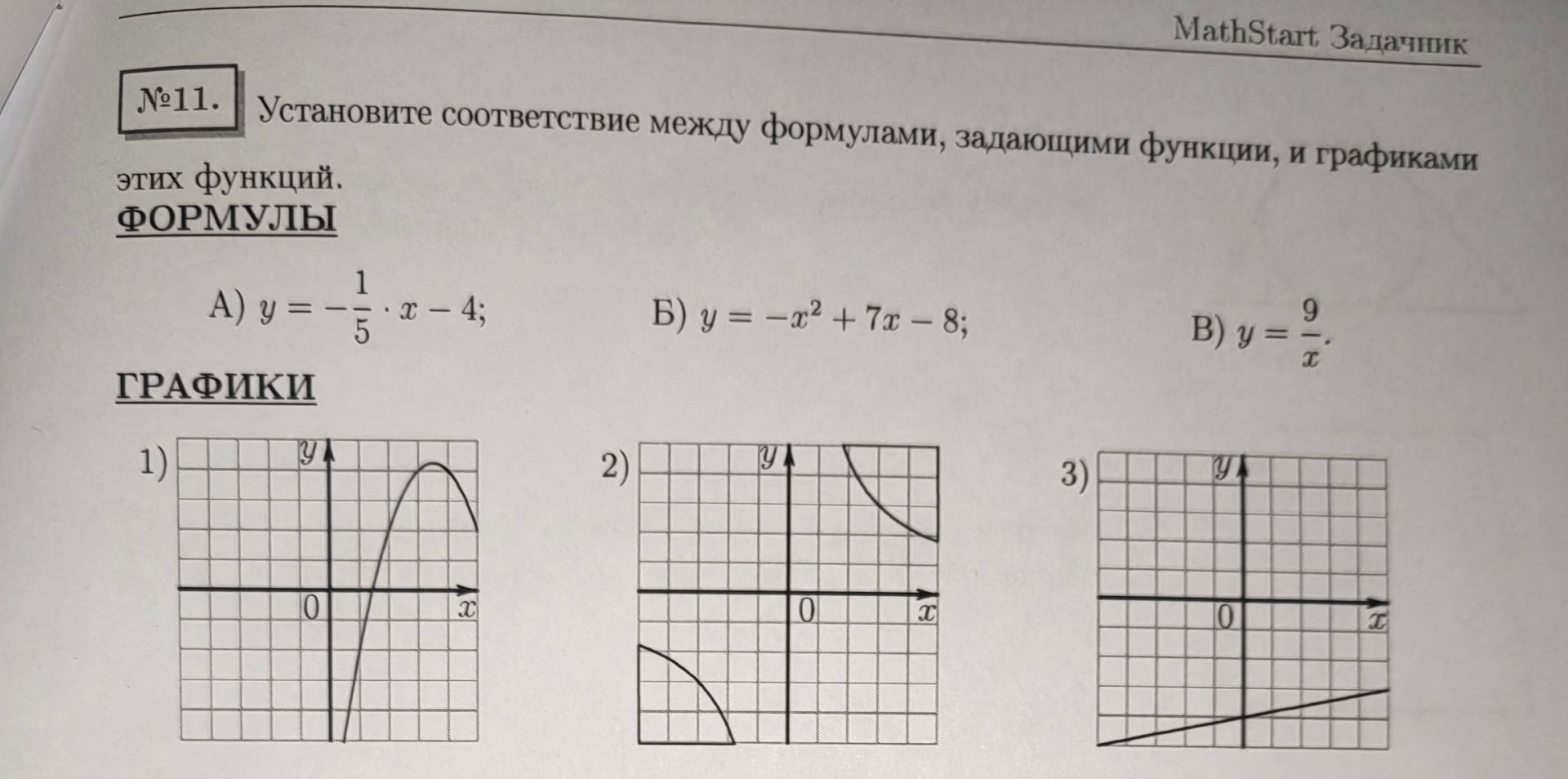 Фото задания: Установите соответствие между формулами, задающими функции, и графиками этих функций: А) \(y=-\frac15x-4\); Б)…