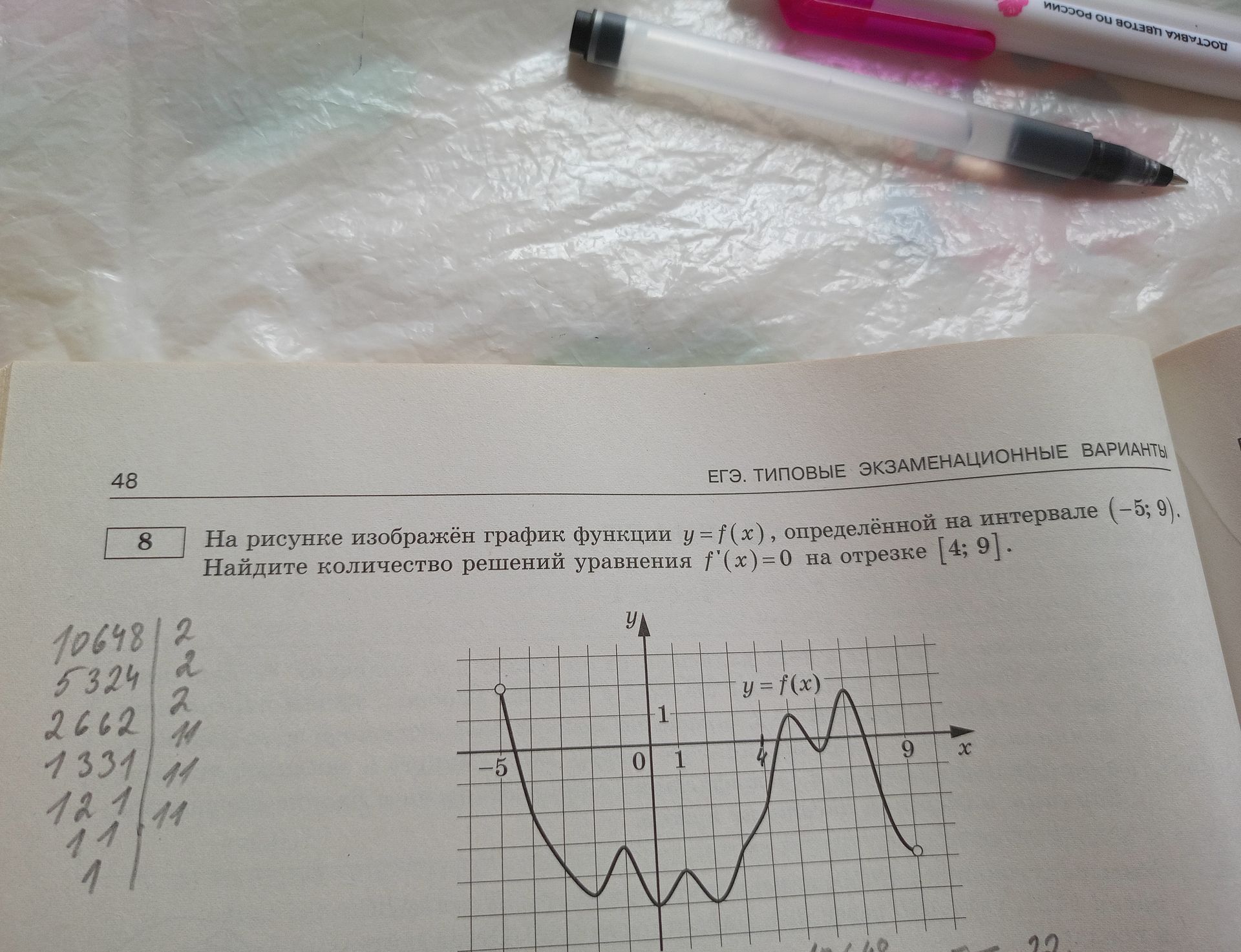 Фото задания: На рисунке изображён график функции y = f(x), определённой на интервале (−5; 9). Найдите количество решений уравнения f′(x) =…
