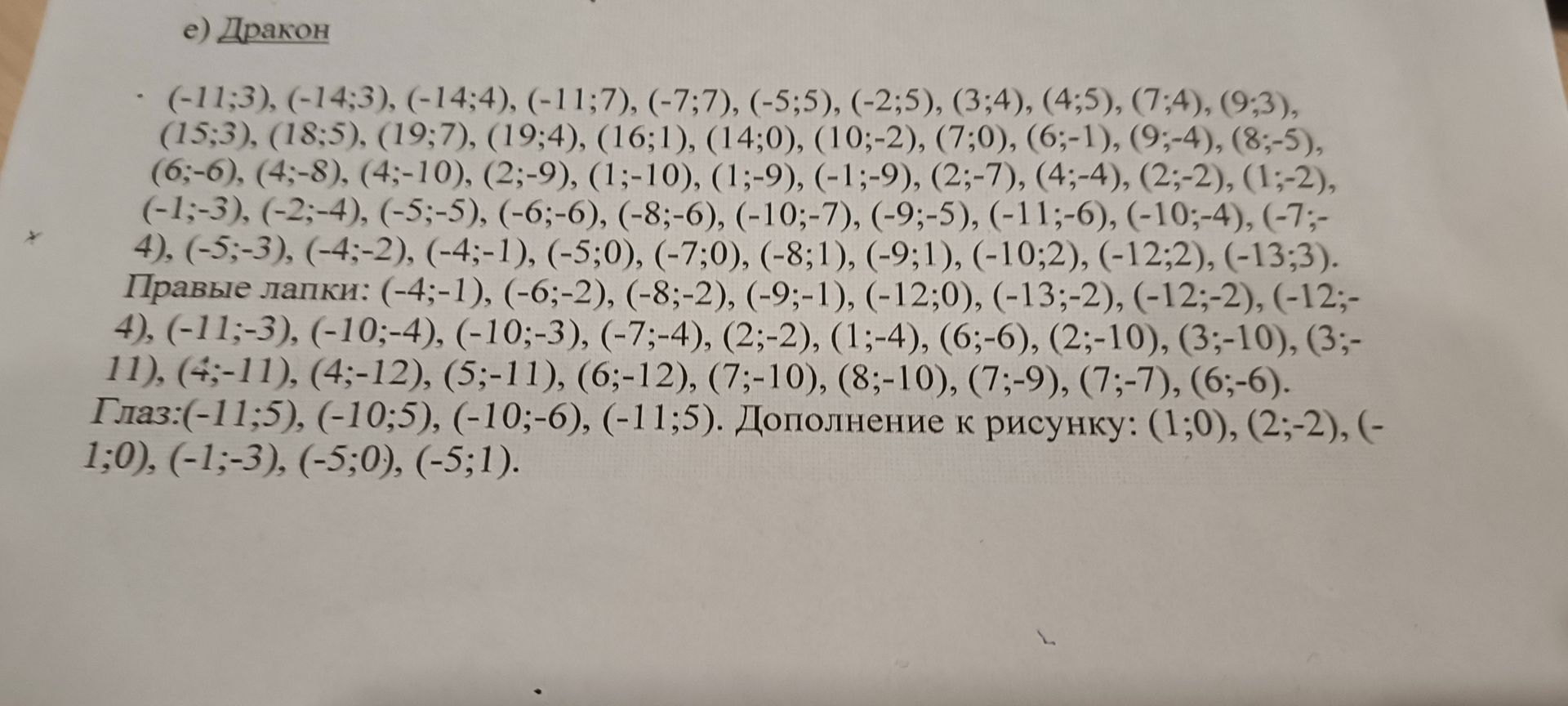 Фото задания: На координатной плоскости построить изображение дракона по указанным координатам: контур, правые лапки, глаза и дополнение…