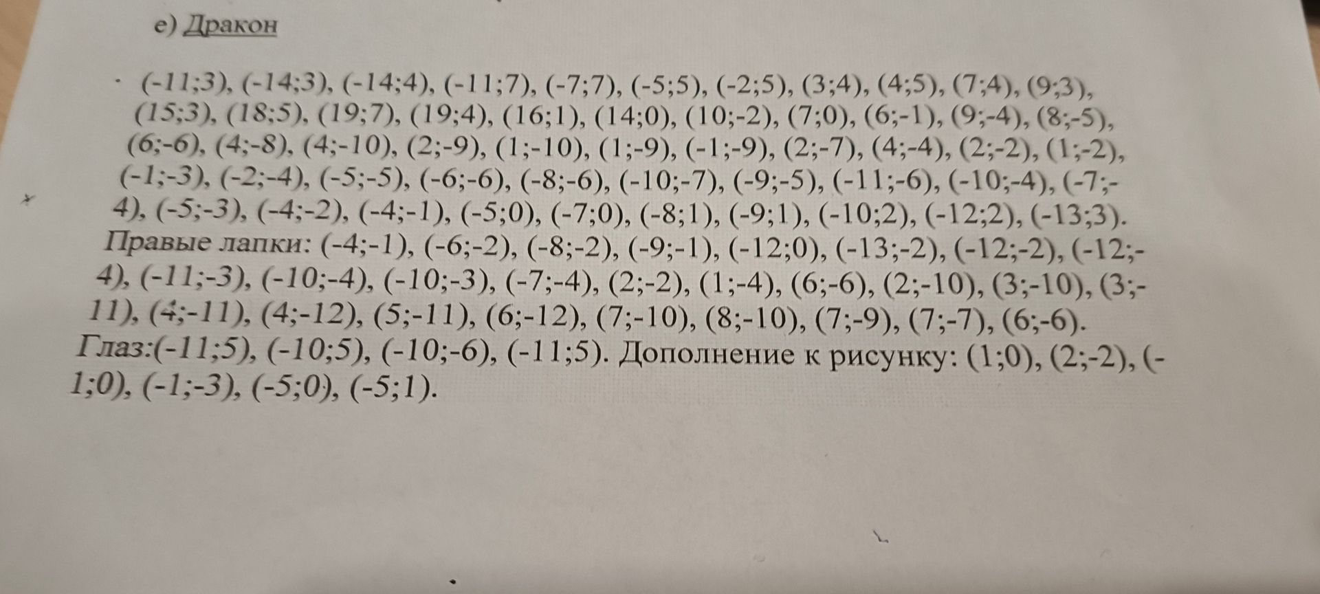 Фото задания: По данным координатам построить рисунок «Дракон», отдельно отметить правые лапки, глаза и дополнение к рисунку.