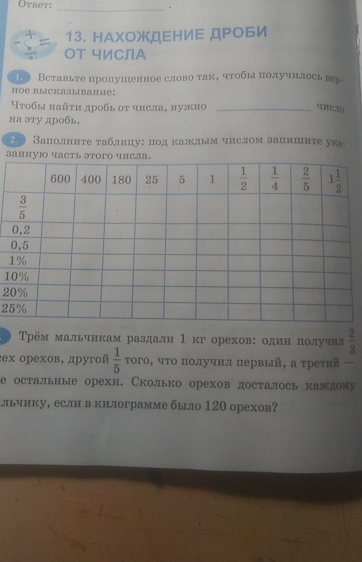 Фото задания: Заполните таблицу: под каждым числом запишите указанную часть этого числа. Заголовки столбцов: 600, 400, 180, 25, 5, 1,…