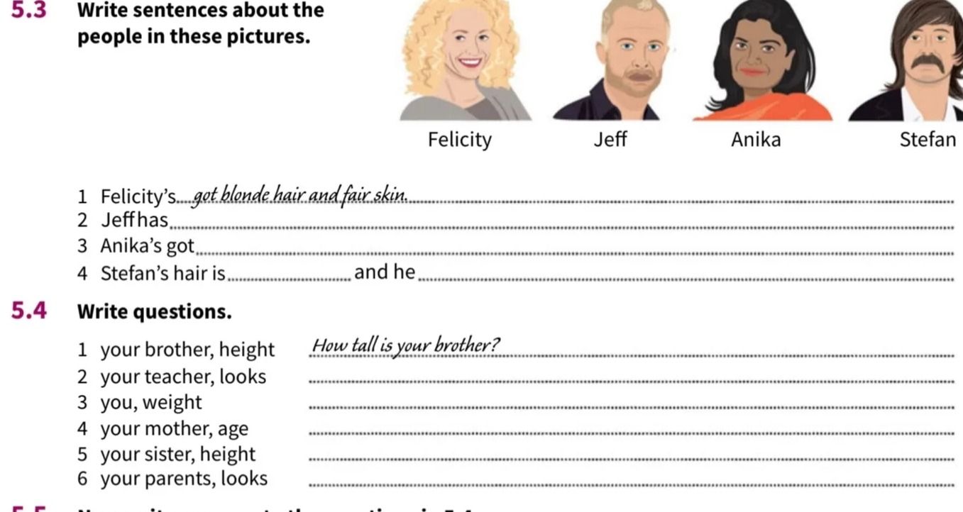 Фото задания: Write sentences about the people in these pictures. 1) Felicity’s ... got ...; 2) Jeff has ...; 3) Anika’s got ...; 4)…