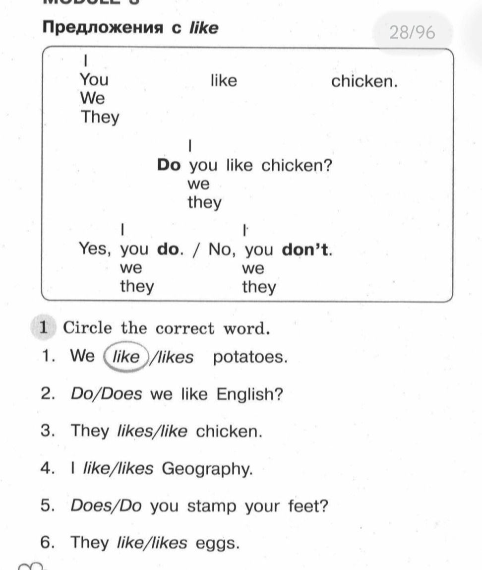 Фото задания: Circle the correct word: 1) We like/likes potatoes. 2) Do/Does we like English? 3) They likes/like chicken. 4) I like/likes…