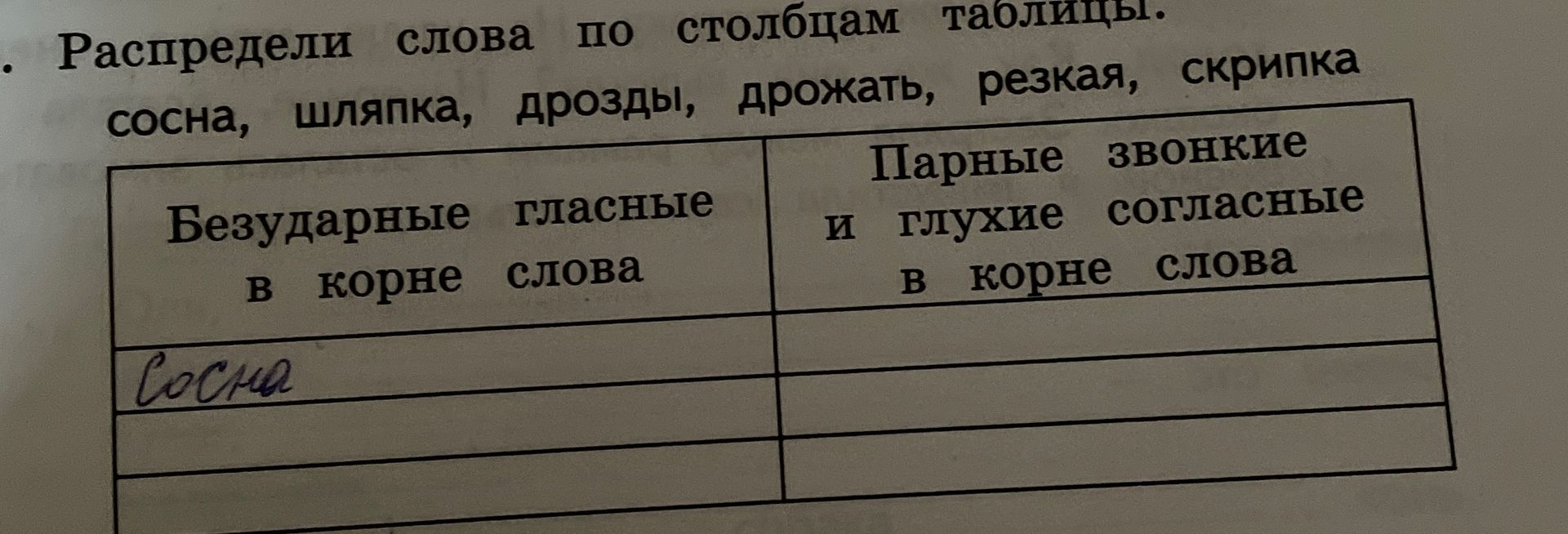 Фото задания: Распредели слова по столбцам таблицы: сосна, шляпка, дрозды, дрожать, резкая, скрипка. Столбцы: «Безударные гласные в корне…