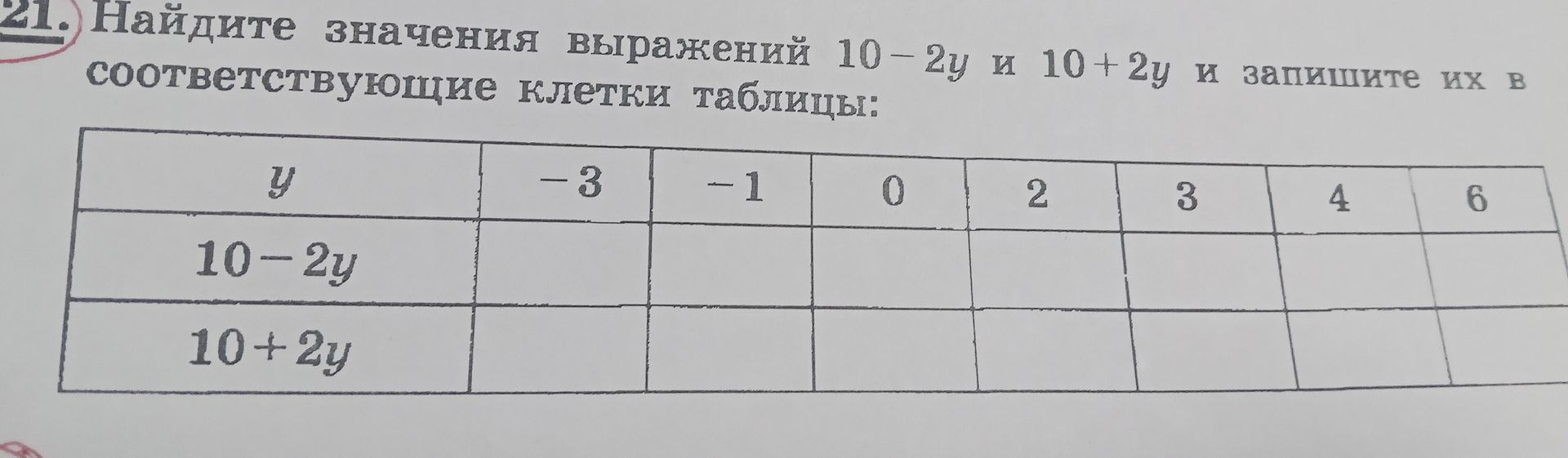 Фото задания: Найдите значения выражений 10 − 2y и 10 + 2y и запишите их в соответствующие клетки таблицы для y = −3, −1, 0, 2, 3, 4, 6.