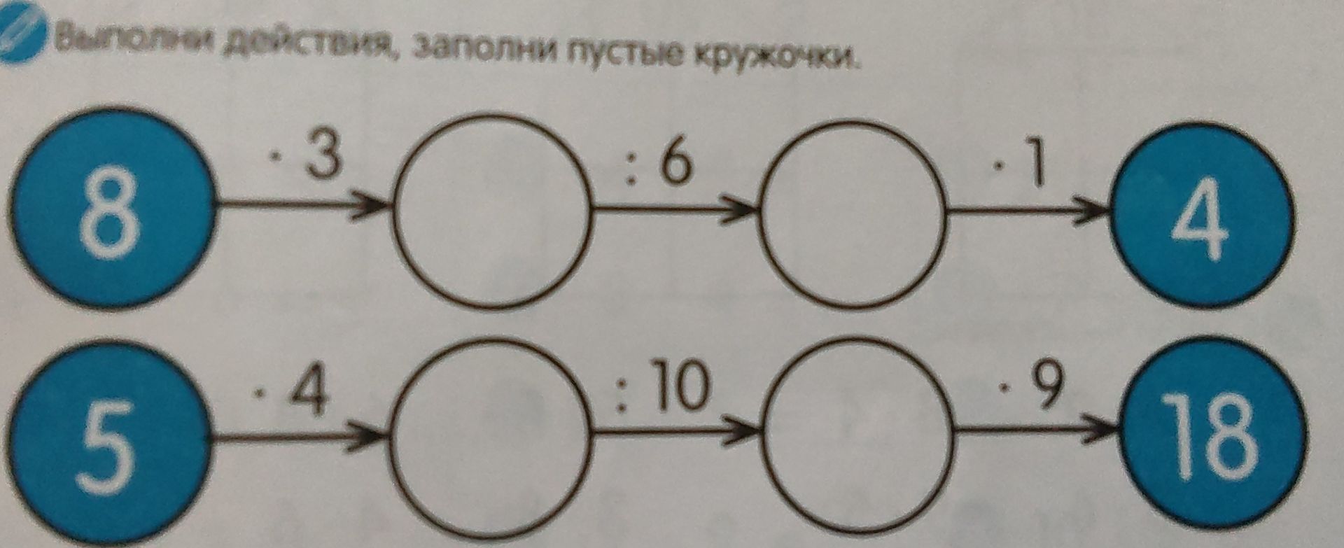 Фото задания: Заполни пустые кружочки: 8 · 3 : 6 · 1 = 4; 5 · 4 : 10 · 9 = 18.