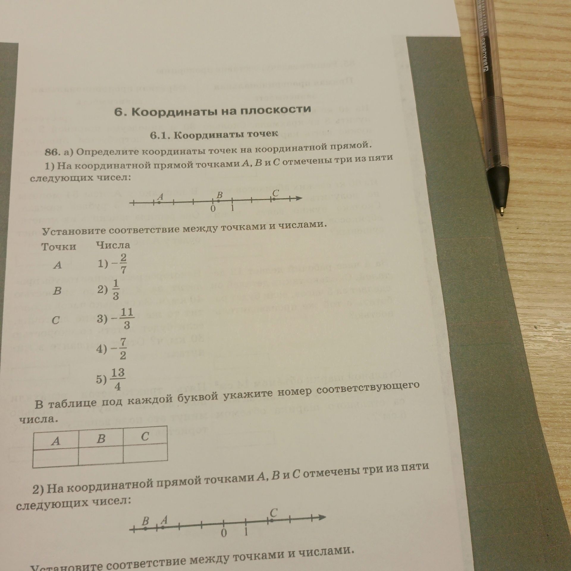 Фото задания: 86. а) Определите координаты точек на координатной прямой. 1) На координатной прямой точками A, B и C отмечены три из пяти…