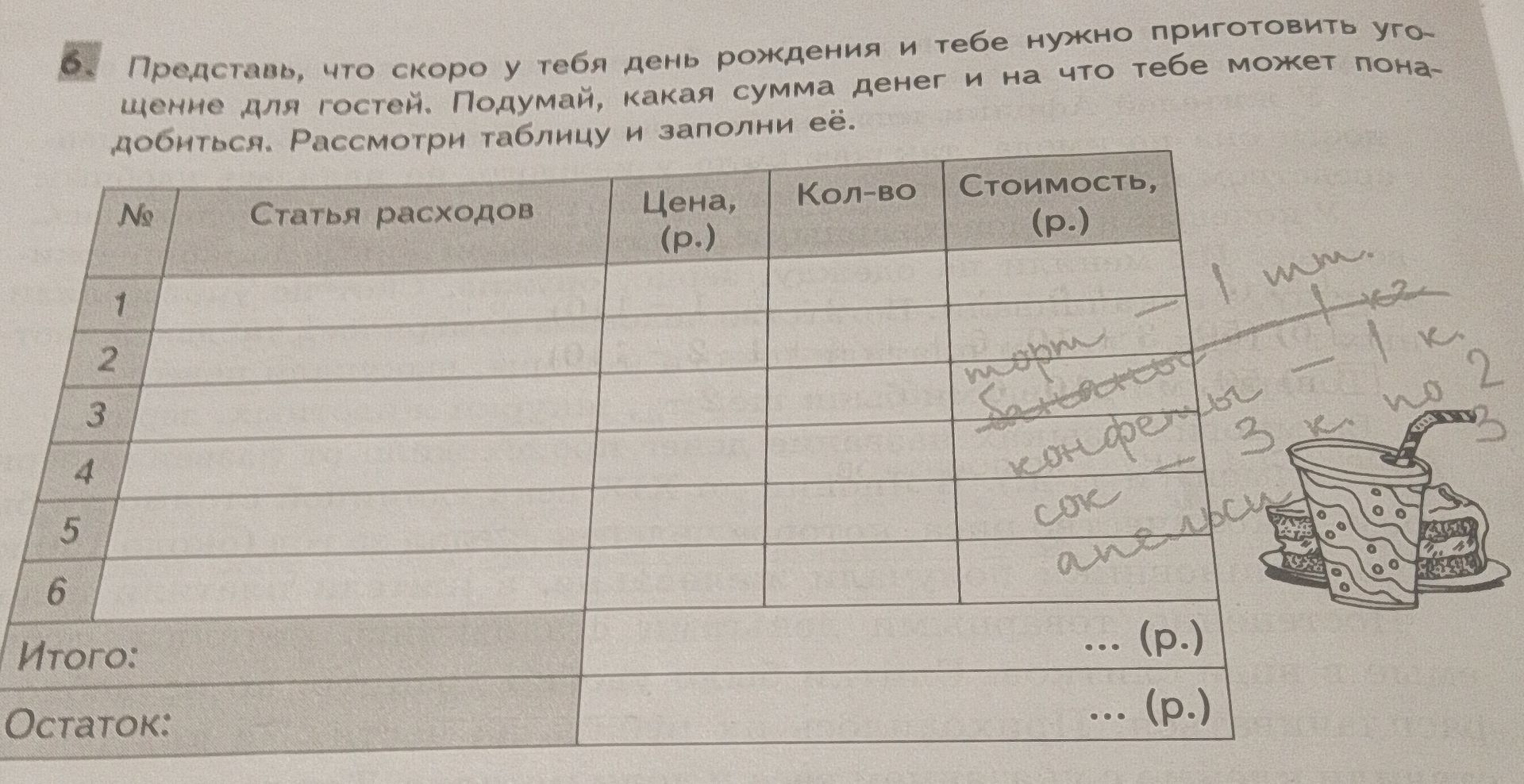 Фото задания: Представь, что скоро у тебя день рождения и тебе нужно приготовить угощения для гостей. Подумай, какая сумма денег и на что…