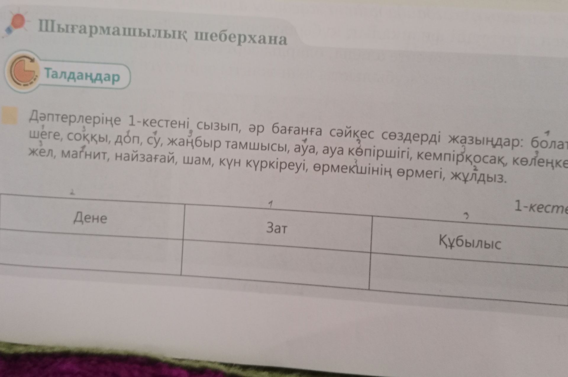 Фото задания: Дәптерлеріңе 1-кестені сызып, әр бағанға сәйкес сөздерді жазыңдар: болат, шеге, соққы, доп, су, жаңбыр тамшысы, ауа, ауа…