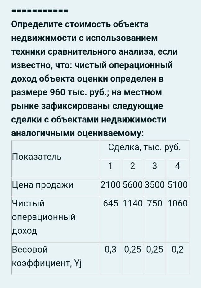 Фото задания: Определите стоимость объекта недвижимости с использованием техники сравнительного анализа, если известно, что чистый…