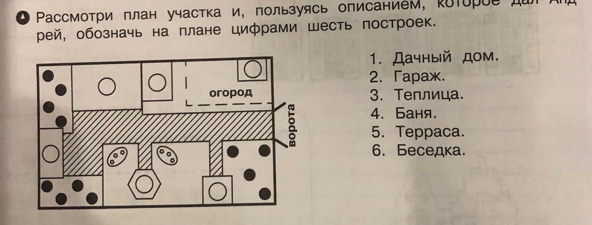 Фото задания: Рассмотри план участка и, пользуясь описанием, которое дано под рисунком, обозначь на плане цифрами шесть построек: 1. Дачный…