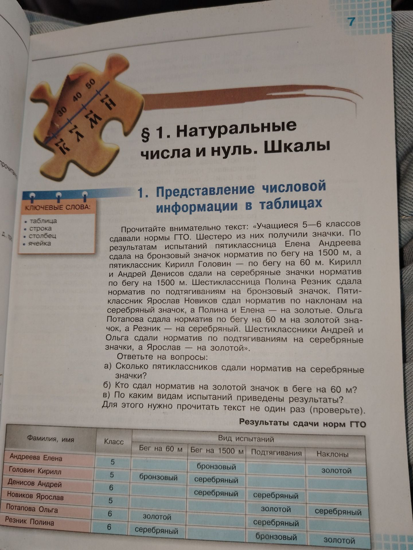 Фото задания: а) Сколько пятиклассников сдали нормативы на серебряные значки? б) Кто сдал норматив на золотой значок в беге на 60 м? в)…