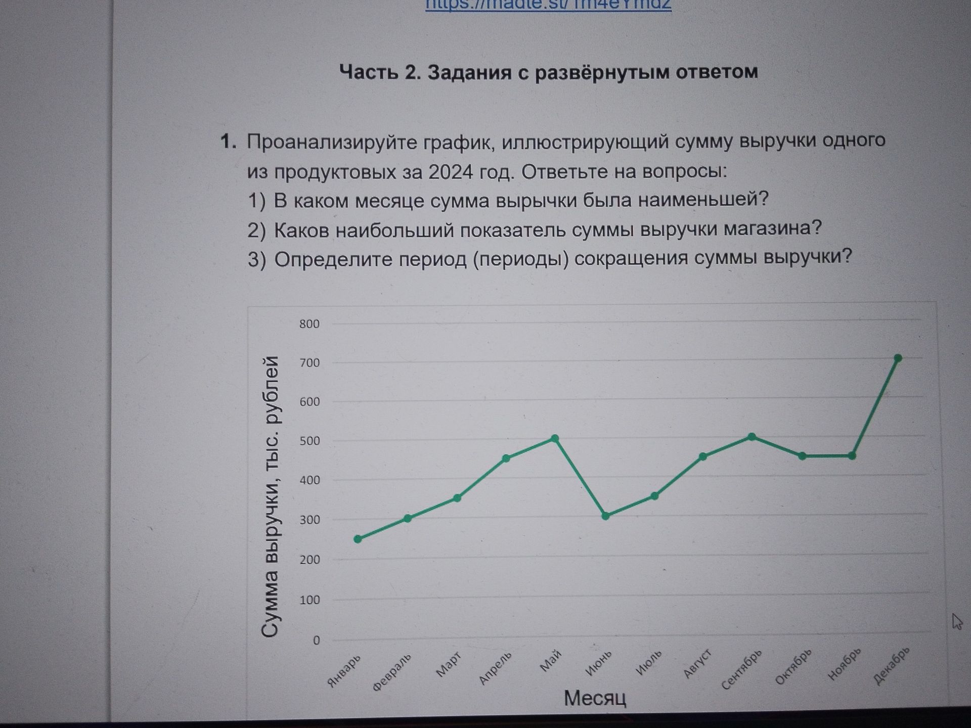 Фото задания: Проанализируйте график, иллюстрирующий сумму выручки одного из продуктовых магазинов за 2024 год. Ответьте на вопросы: 1) В…