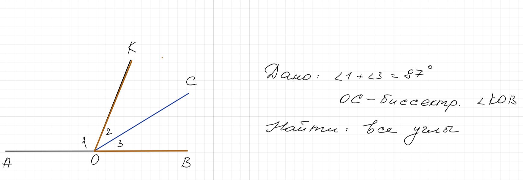 Фото задания: Дано: ∠1 + ∠3 = 87°, луч ОС — биссектриса ∠ВОК. Найти все углы.