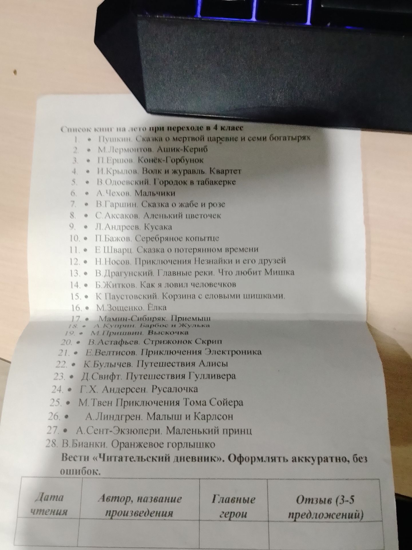 Фото задания