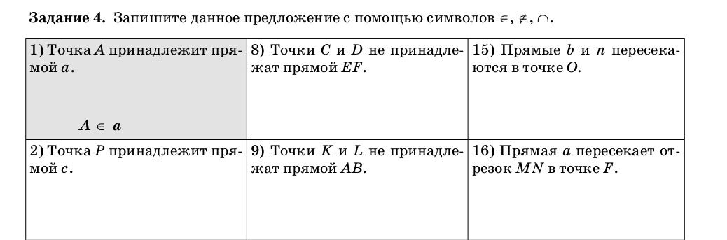 Фото задания: Задание 4. Запишите данные предложения с помощью символов ∈, ∉, ∩. 1) Точка A принадлежит прямой a. 2) Точка P принадлежит…