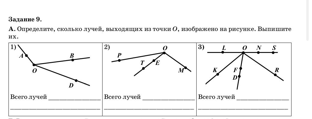 Фото задания: Задание 9. А. Определите, сколько лучей, выходящих из точки O, изображено на рисунке. Выпишите их. 1) 2) 3)
