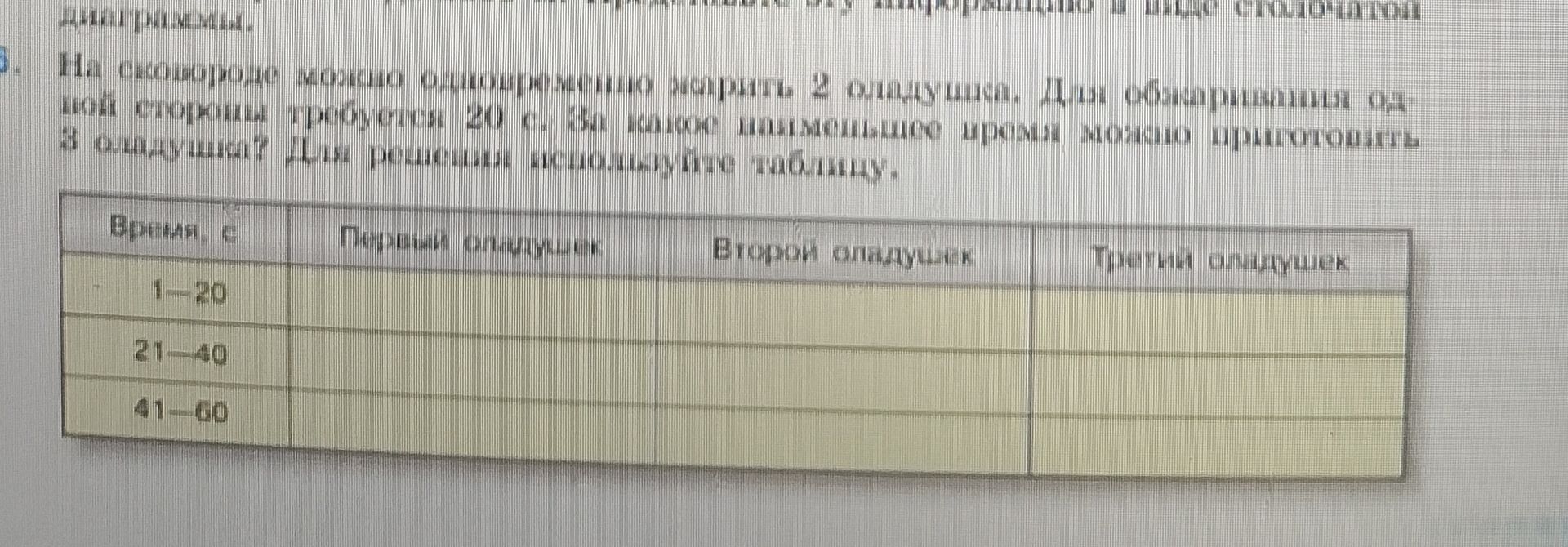 Фото задания: На сковороде можно одновременно жарить 2 оладушка. Для одновременно обжаривания одной стороны требуется 20 с. За какое…