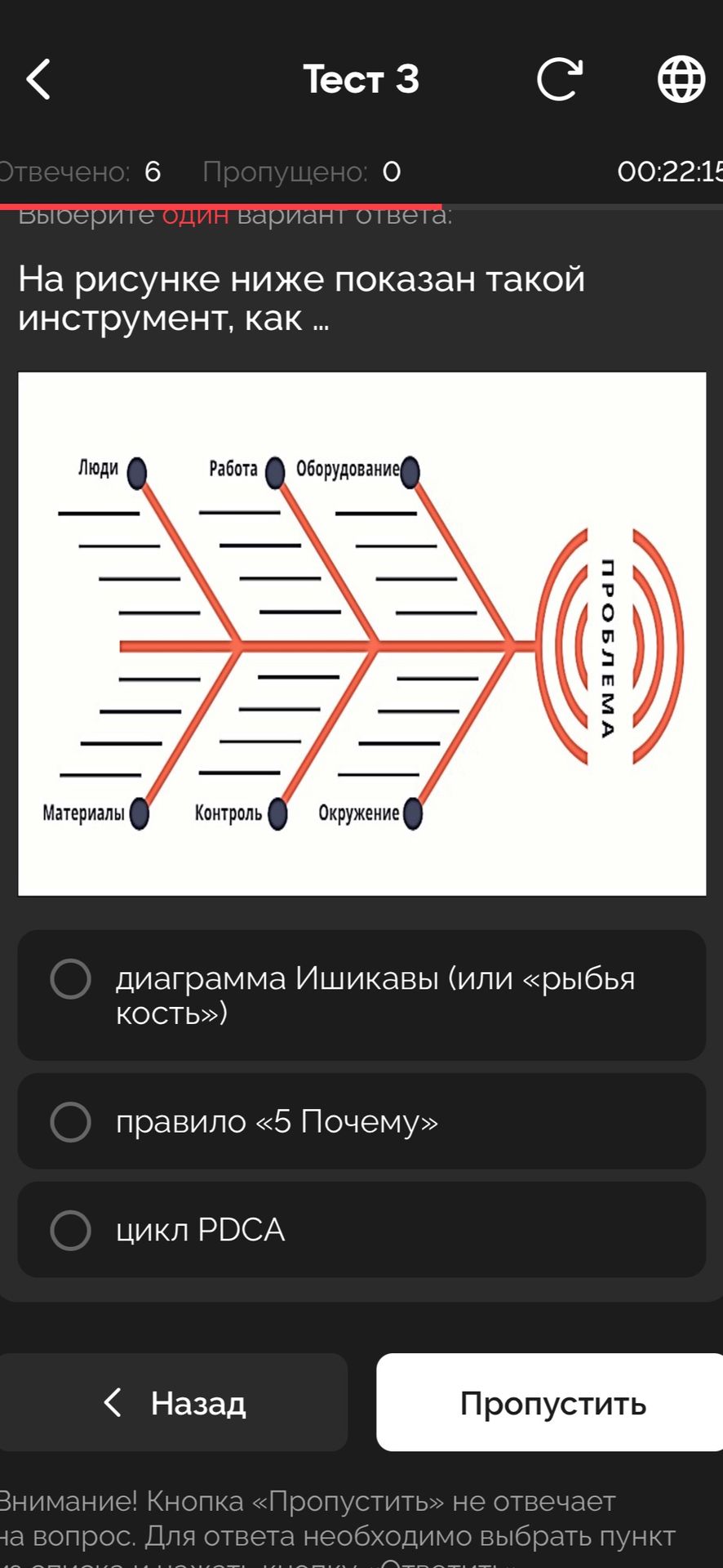 Фото задания: На рисунке ниже показан такой инструмент, как ... Выберите один вариант ответа: диаграмма Ишикавы (или «рыбья кость»);…
