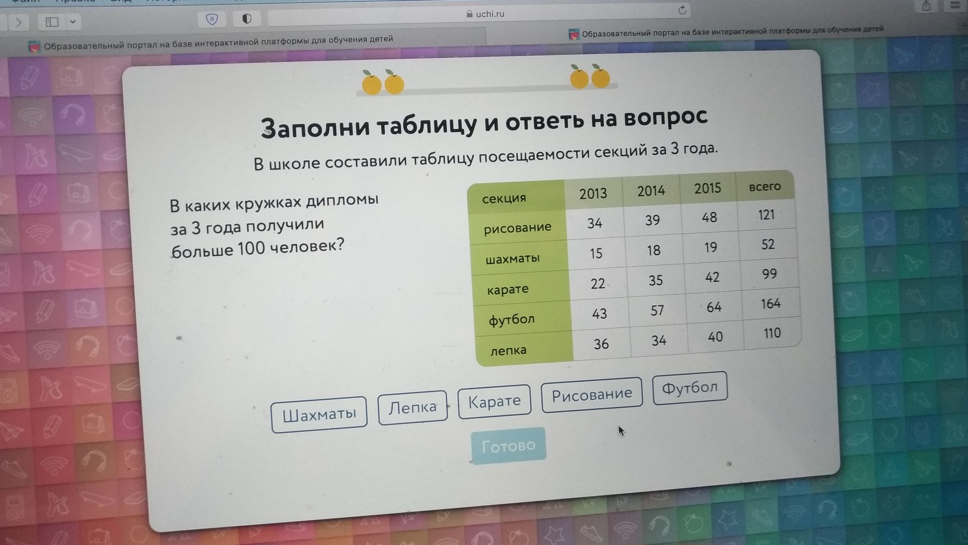 Фото задания: В каких кружках дипломы за 3 года получили больше 100 человек?