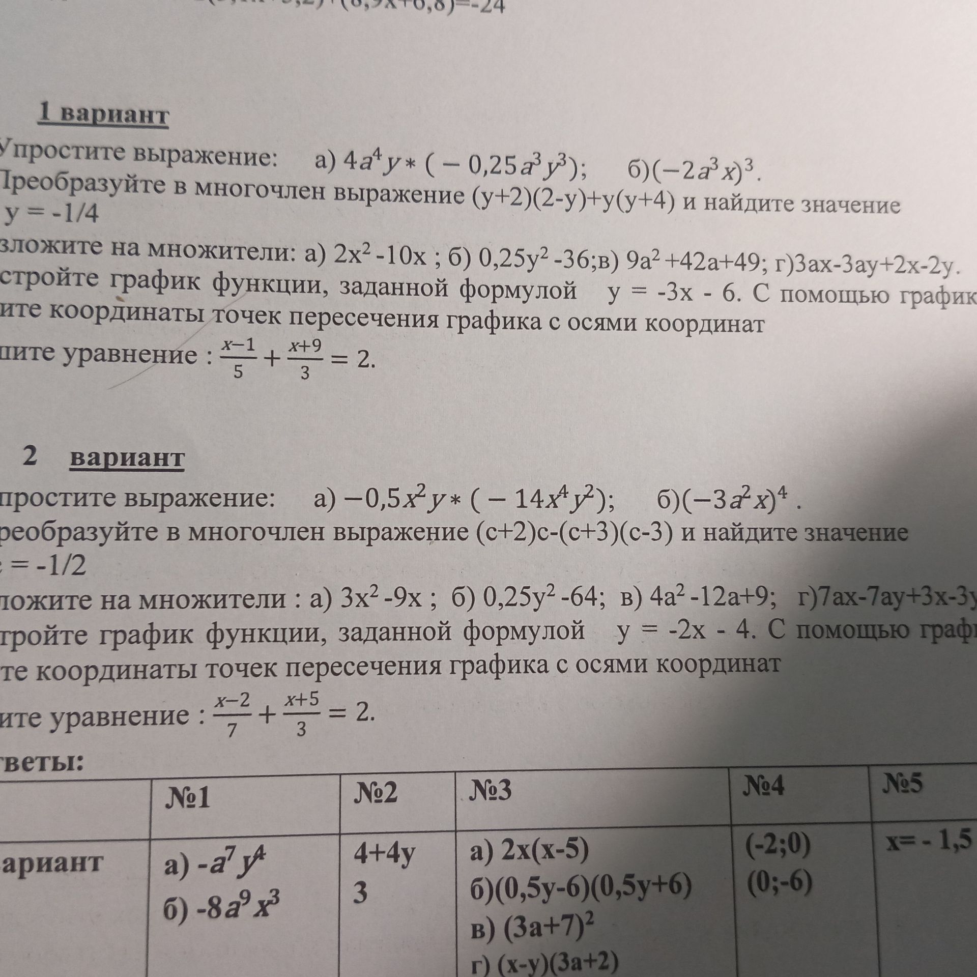 Фото задания: 1 вариант. Упростите выражение: а) \(4a^4y\cdot(-0{,}25a^3y^3)\); б) \((-2a^3x)^3\).