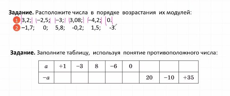 Фото задания: Расположите числа в порядке возрастания их модулей: а) 3,2; −2,5; −3; 3,08; −4,2; 0; б) −1,7; 0; 5,8; −0,2; 1,5; −3.