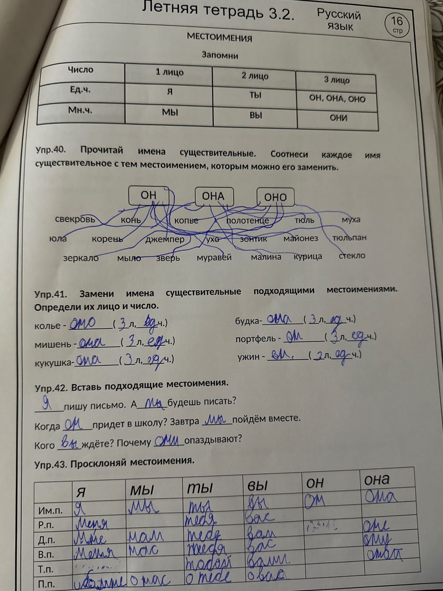 Фото задания: Упр. 43. Просклоняй местоимения: я, мы, ты, вы, он, она.