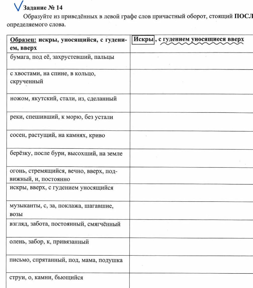 Фото задания: Задание № 14. Образуйте из приведённых в левой графе слов причастный оборот, стоящий после определяемого слова. Образец:…