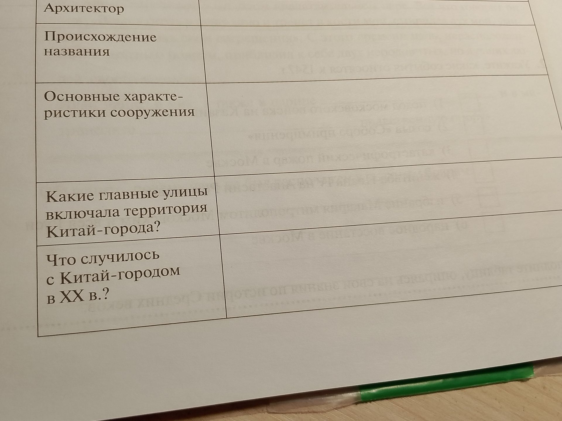 Фото задания: Заполнить таблицу о Китай-городе: архитектор; происхождение названия; основные характеристики сооружения; какие главные улицы…