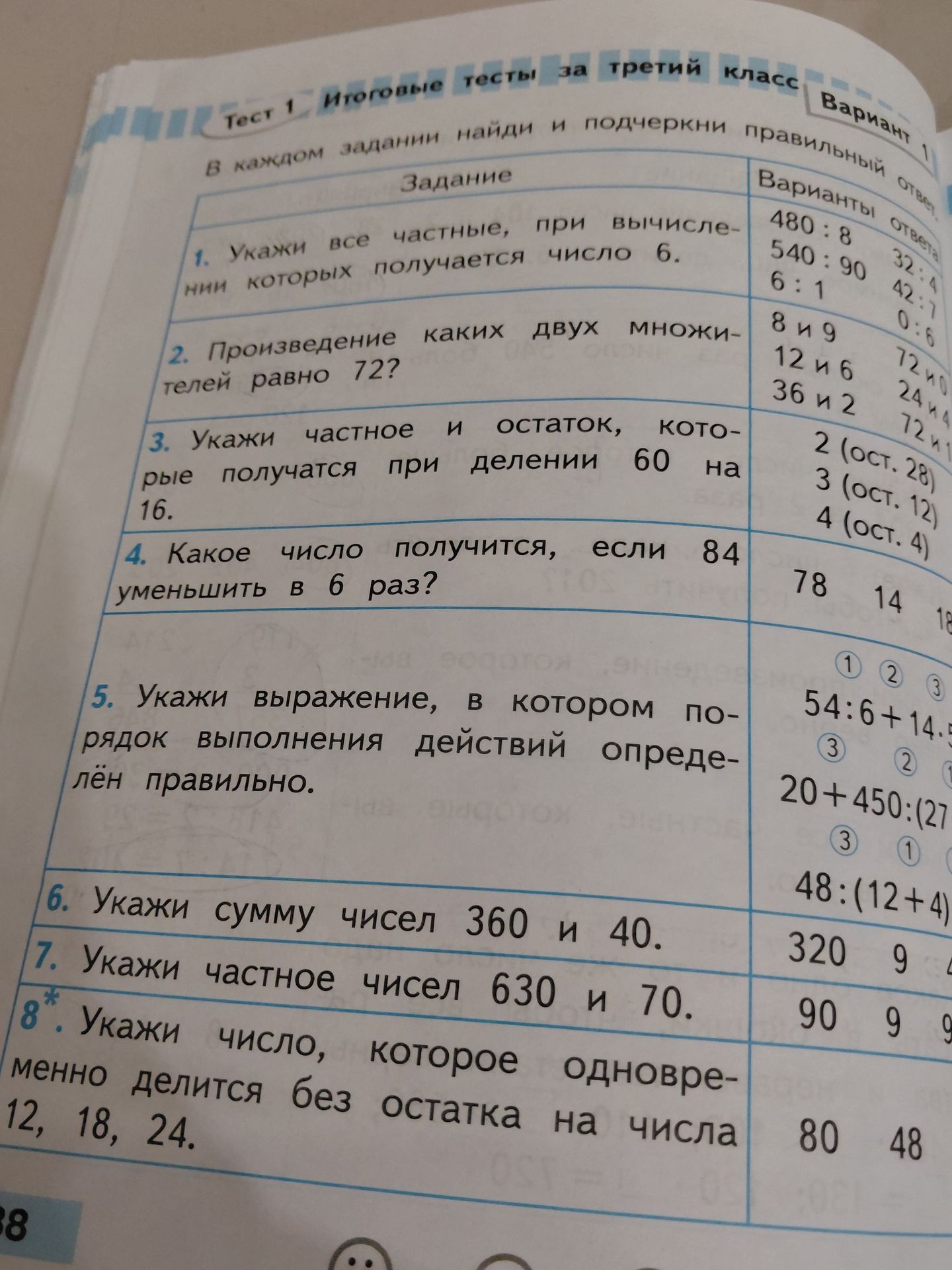 Фото задания: 1. Укажи все частные, при вычислении которых получается число 6. Варианты: 480 : 8; 540 : 90; 6 : 1; 42 : 7; 0 : 6.