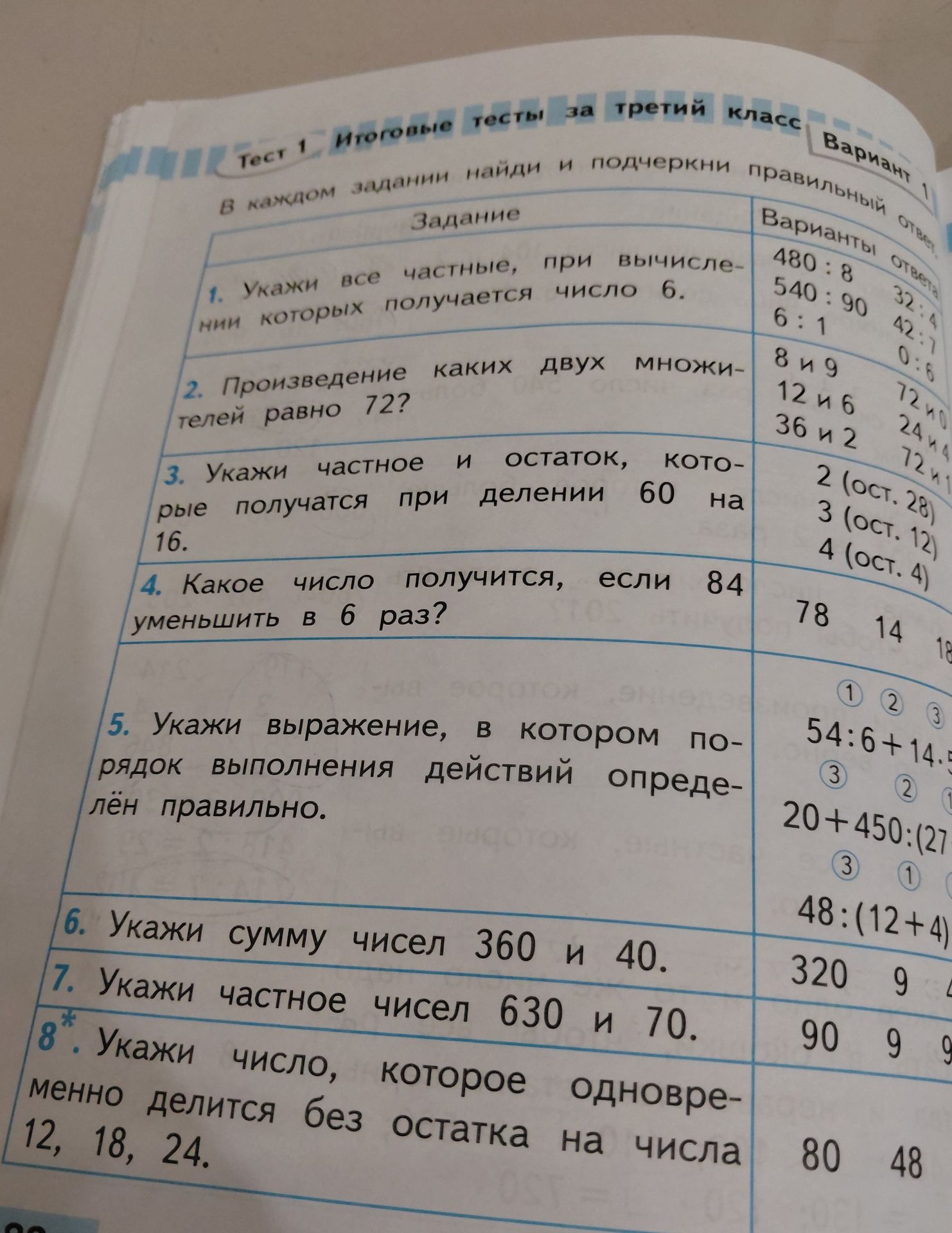 Фото задания: 5. Укажи выражение, в котором порядок выполнения действий определён правильно. Варианты: 54 : 6 + 14; 20 + 450 : (27 ...); 48…