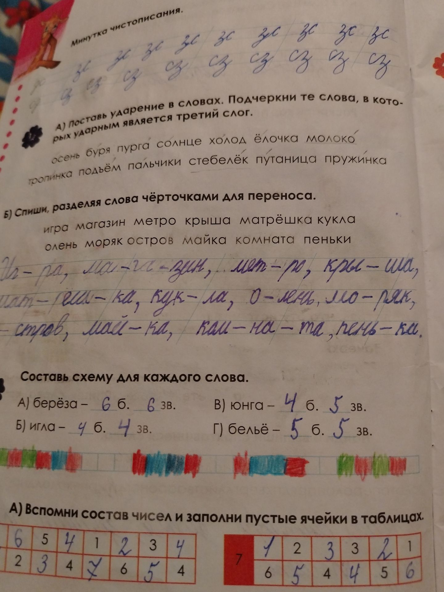 Фото задания: Составь схему для каждого слова: а) берёза; б) игла; в) юнга; г) бельё.