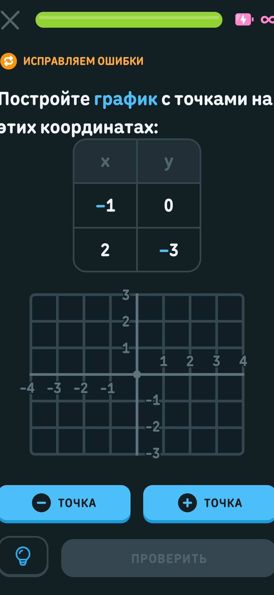 Фото задания: Постройте график с точками на этих координатах: а) (-1; 0); б) (2; -3).