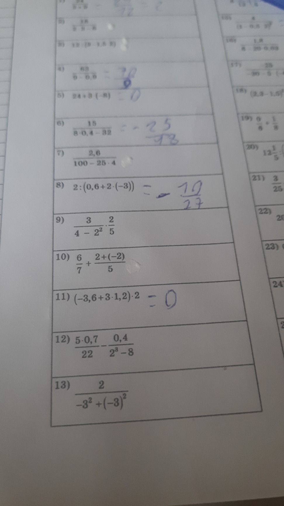Фото задания: 11) \((-3,6+3\cdot1,2)\cdot2\)