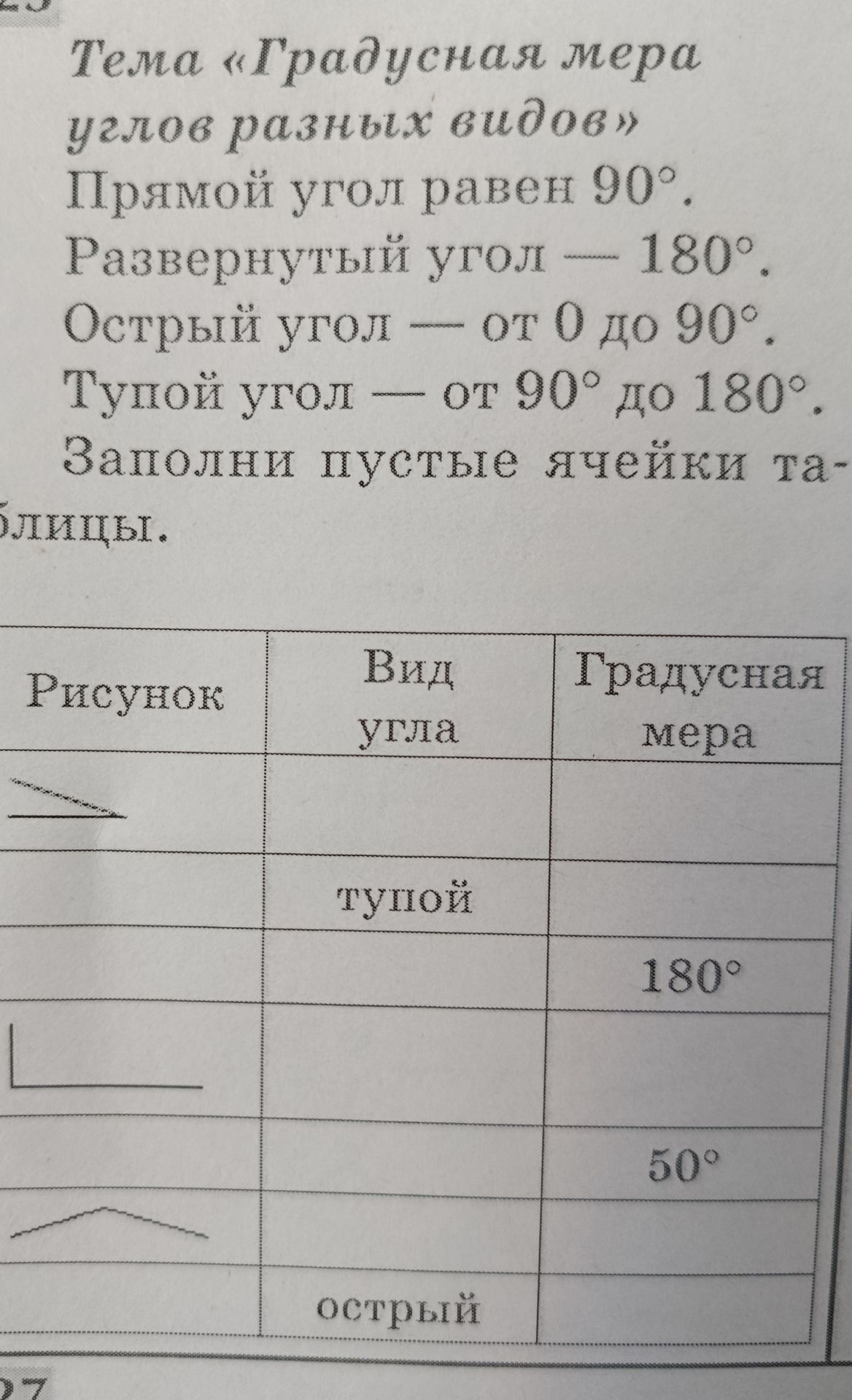 Фото задания: Заполни пустые ячейки таблицы: укажи вид угла и его градусную меру по рисункам и данным. В таблице приведены четыре рисунка и…