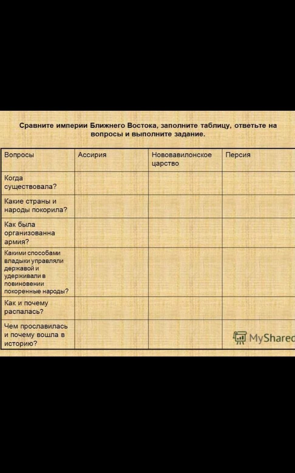 Фото задания: Сравните империи Ближнего Востока, заполните таблицу, ответьте на вопросы и выполните задание: Ассирия, Нововавилонское…