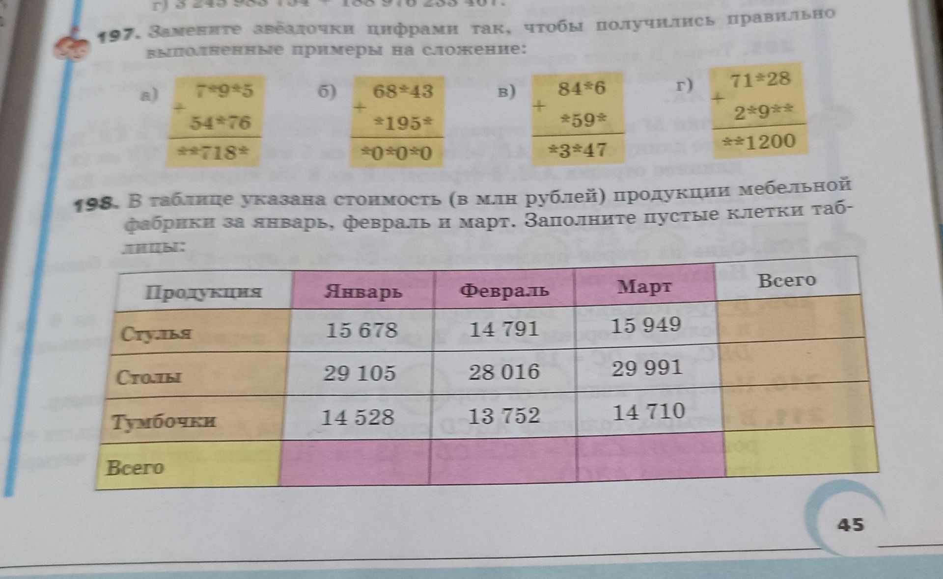 Фото задания: 197. Заполните звёздочки цифрами так, чтобы получились правильные вычисленные примеры на сложение: а) 7*0*5 + 54*7* =…