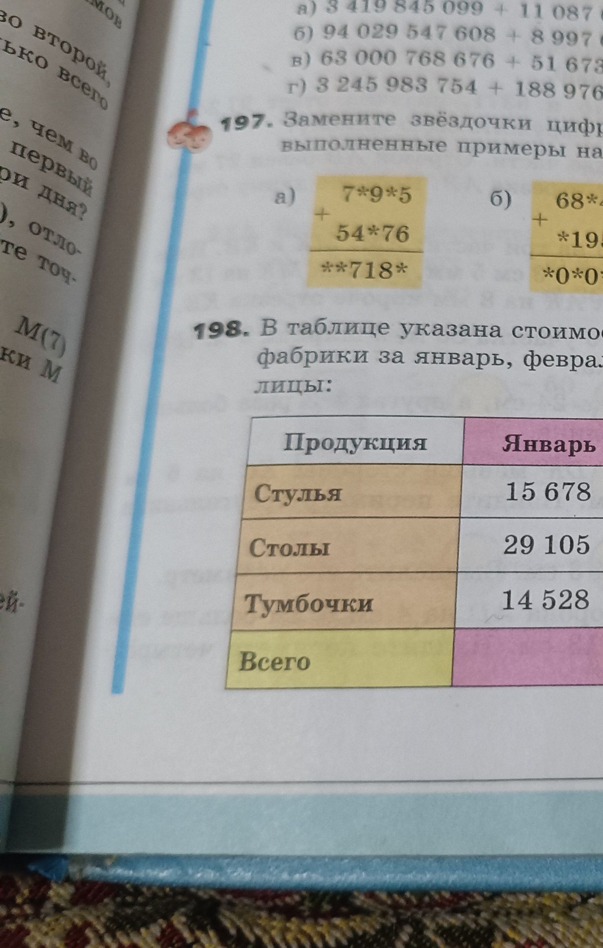 Фото задания: 198. В таблице указана стоимость продукции фабрики за январь, февраль и другие месяцы. Найдите стоимость всей продукции за…