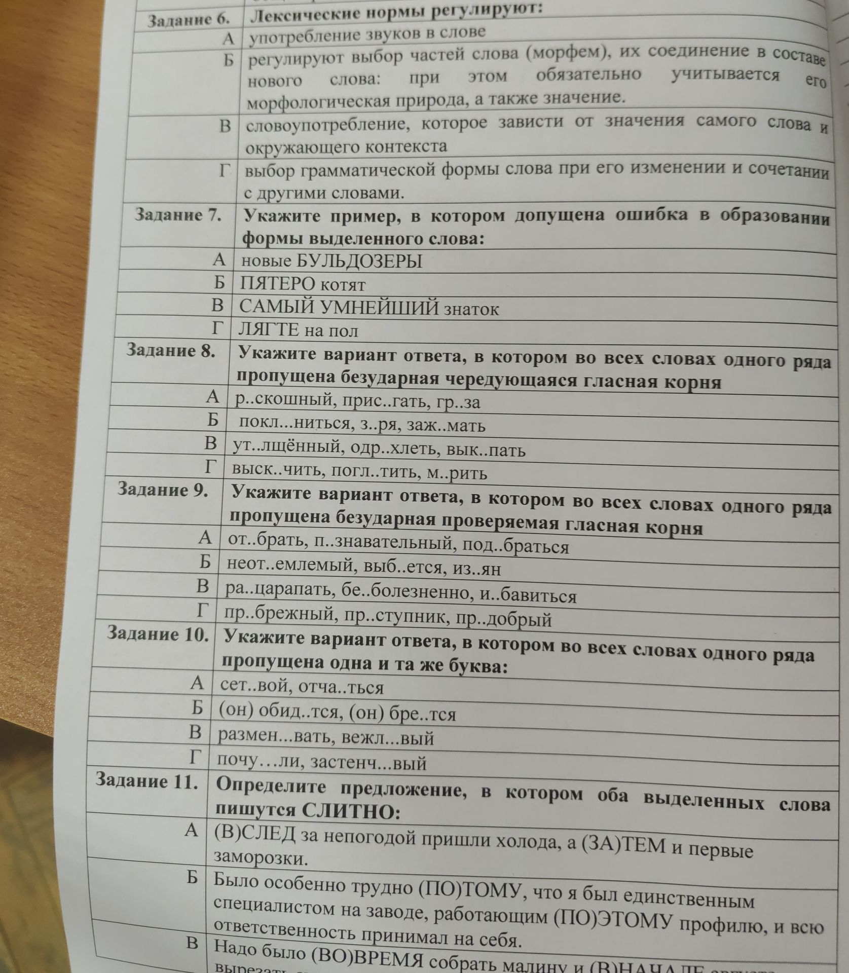 Фото задания: Задание 7. Укажите пример, в котором допущена ошибка в образовании формы выделенного слова: А) новые БУЛЬДОЗЕРЫ; Б) ПЯТЕРО…