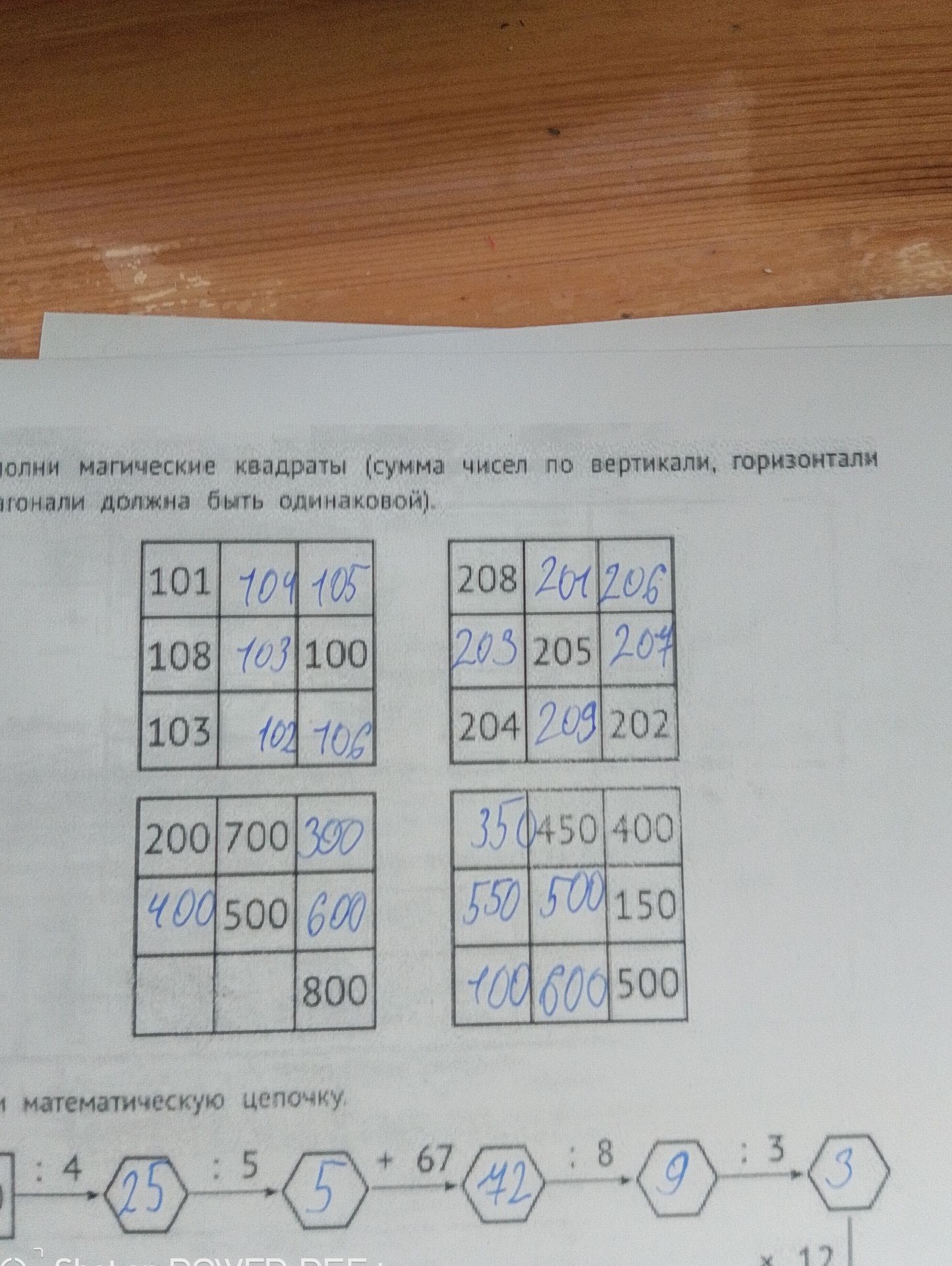 Фото задания: Выполни действия по цепочке: разделить на 4, разделить на 5, прибавить 67, разделить на 8, разделить на 3.
