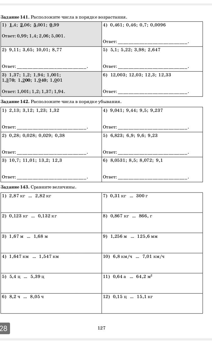Фото задания: Задание 143. Сравните величины: 1) 2,87 кг и 2,82 кг; 2) 0,123 кг и 0,132 кг; 3) 1,67 м и 1,68 м; 4) 1,647 км и 1,547 км;…